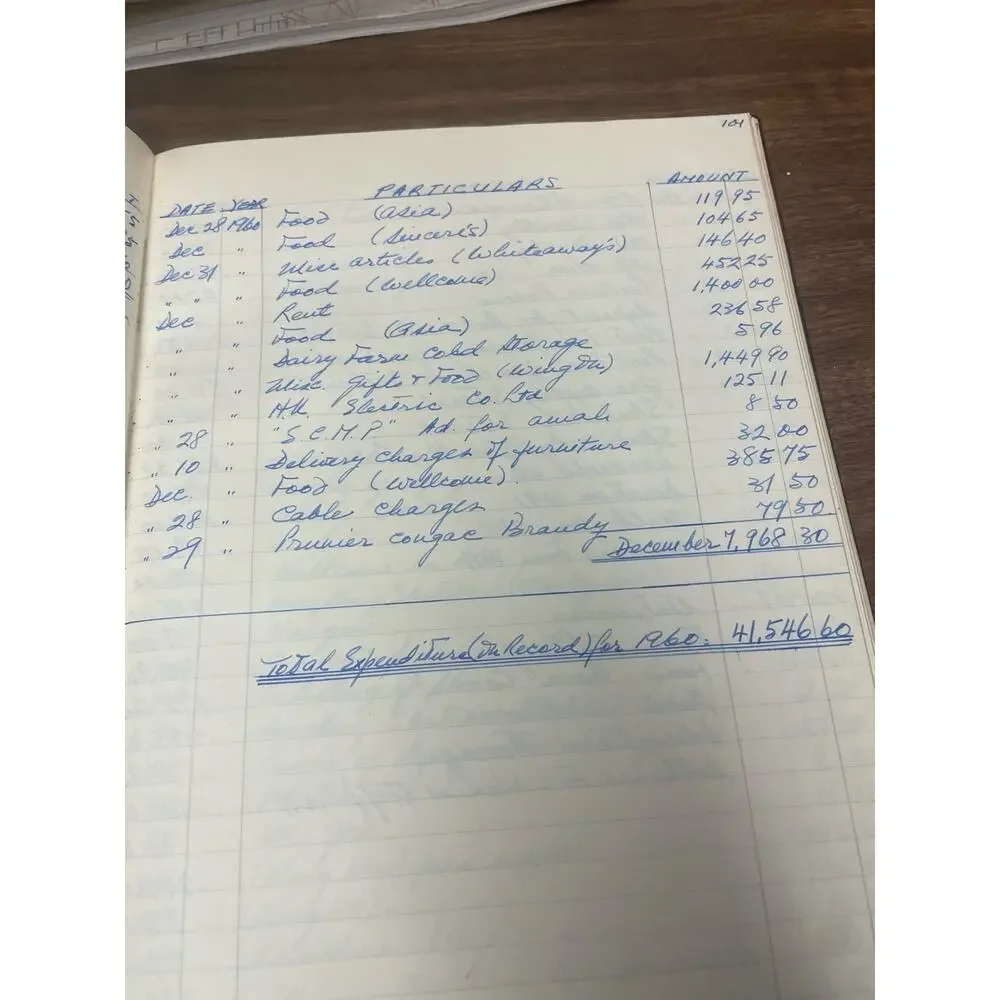1960-61 Hong Kong Expat Household Expense Ledger Handwritten American Club